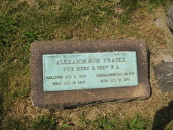 Alexander W Fraser 