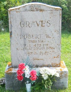 Robert William Graves 