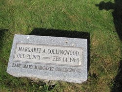 Mary Margaret Collingwood 
