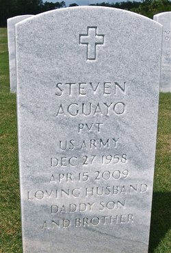 Steven Aguayo 