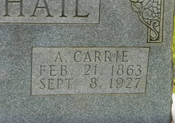 Amanda Caroline “Carrie” <I>Allen</I> McPhail 