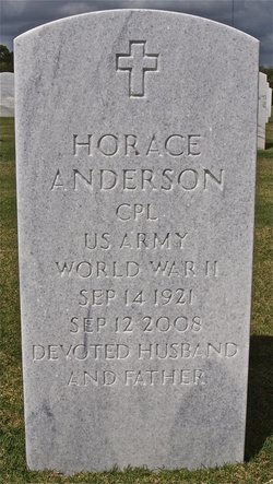 Horace Anderson 
