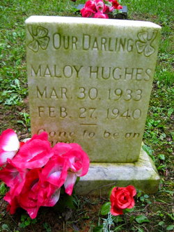 Maloy Hughes 