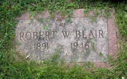 Robert W. Blair 