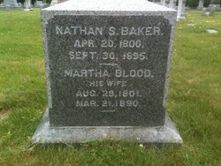 Martha <I>Blood</I> Baker 