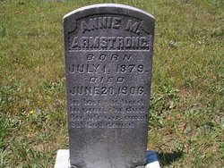 Mary Annie <I>Sanders</I> Armstrong 