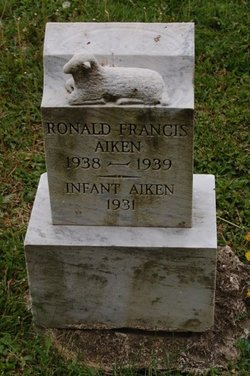 Ronald Francis Aiken 