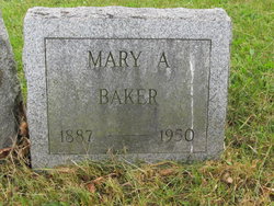 Mary Agnes <I>Hutton</I> Baker 