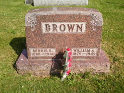 Minnie B <I>Grogg</I> Brown 