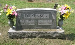 William A. Dickenson 
