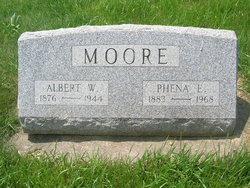 Albert Webster Moore 