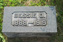 Bessie Olive <I>Walling</I> Newman 