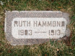 Ruth Fouster Hammond 