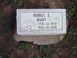Mabel Elizabeth Burt 