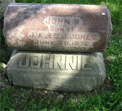 John William “Johnnie” Jones 