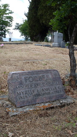 Amelia Catherine Forbes 