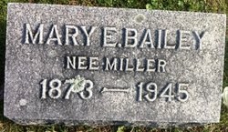 Mary Ellen <I>Miller</I> Bailey 