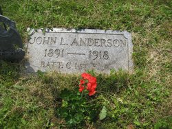 John Leslie Anderson 