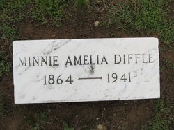Minnie Amelia <I>Gaither</I> Diffee 
