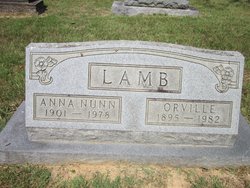 Anna Hayes <I>Nunn</I> Lamb 