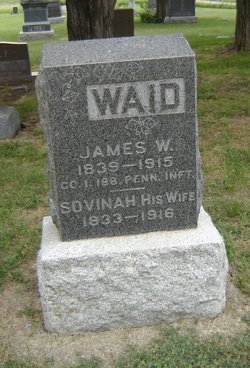James W. “Jim” Waid 