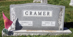 Charles Levi Cramer 
