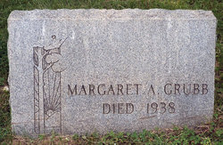 Margaret Ann <I>Killen</I> Grubb 