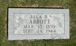 Ella Abbott 