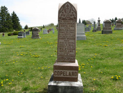 Alexander Copeland 