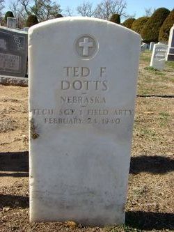 Ted Franklin Dotts 