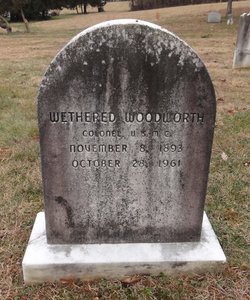 Wethered Woodworth 