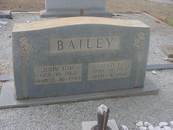 Landy John Tom Bailey 