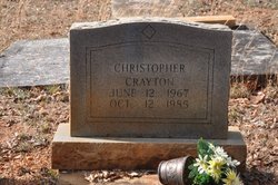 Christopher Crayton 