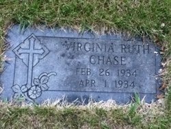 Virginia Ruth Chase 