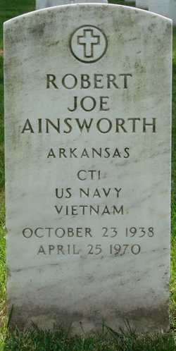 Robert Joe Ainsworth 