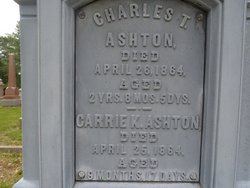 Charles T Ashton 