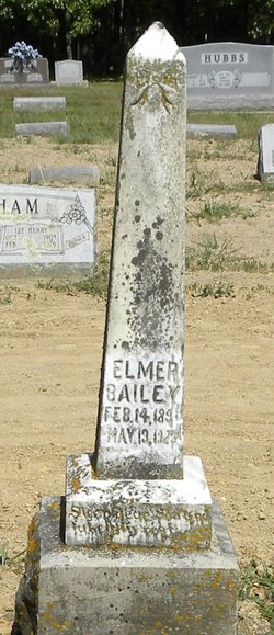 Elmer Lloyd Bailey 