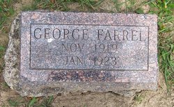 George Farrell Curtis 