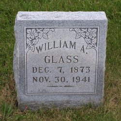 William Herman August Glass 