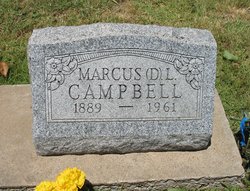 Marcus Lafayette Campbell 