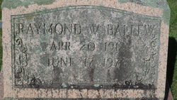 Raymond W. Ballew 