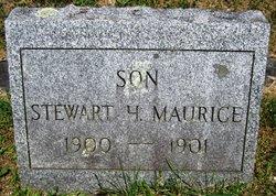 Stewart H. Maurice 