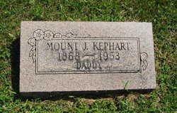 Mount Morris Jay Kephart 
