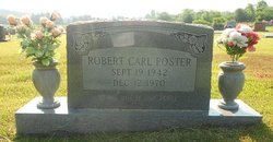 Robert Carl Foster 