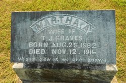 Martha Ann <I>Webb</I> Graves 
