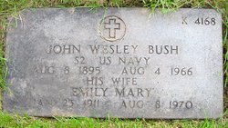 John Wesley Bush 