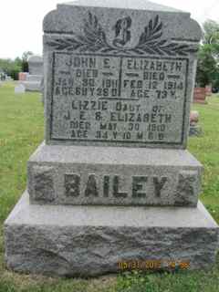 John E. Bailey 