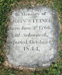 Johannes “John” Steiner 