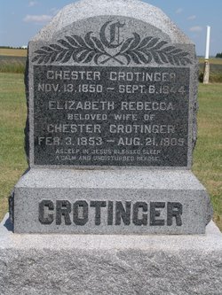 Chester Arthur “Chet” Crotinger 