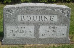 Charles A. Bourne 